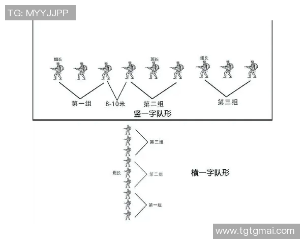 探索足球队形的奥秘与战术应用提升球队竞争力的关键因素 探索足球队形的奥秘与战术应用提升球队竞争力的关键因素